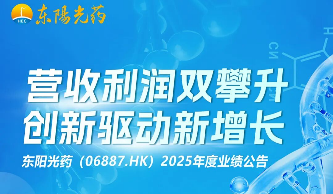 一图读懂|东阳光药2025年报：创新驱动，AI提效，营收利润双增长